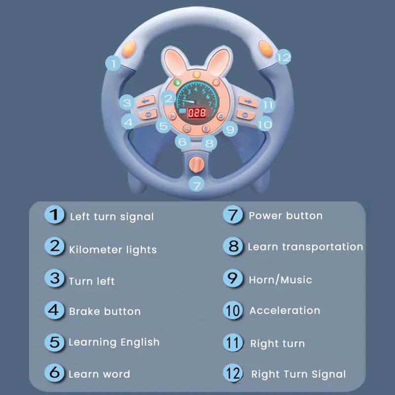 Kids' Interactive Stroller Steering Wheel Toy