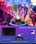 Wireless TV/PC Dance Mat Game
